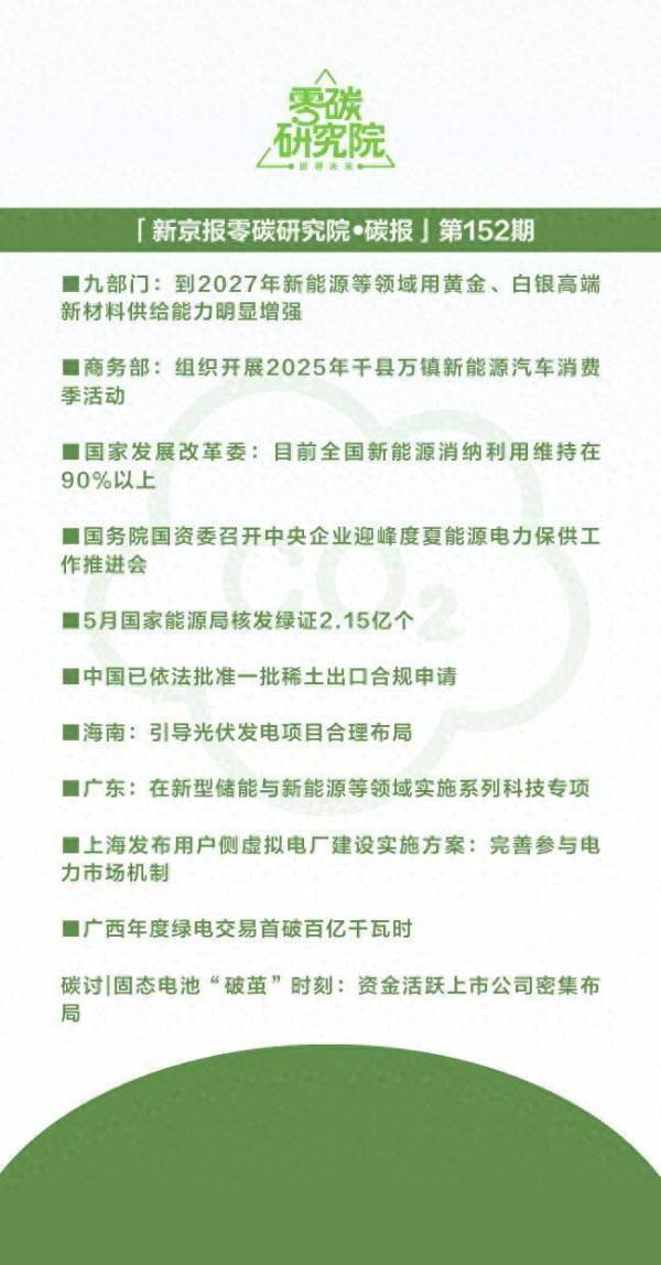 环球策路 一周碳要闻：固态电池“破茧”时刻