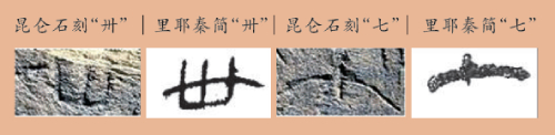 恒利配资  刘钊：再论昆仑石刻