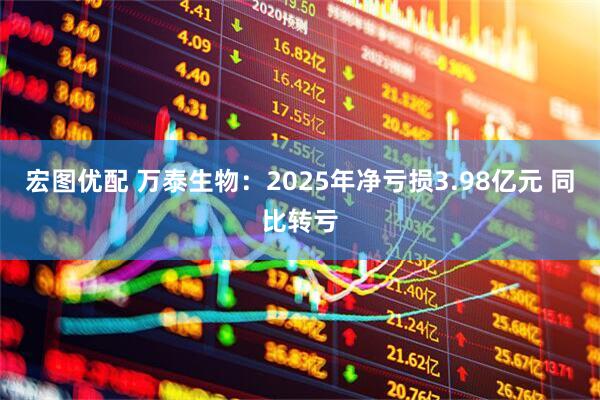 宏图优配 万泰生物：2025年净亏损3.98亿元 同比转亏